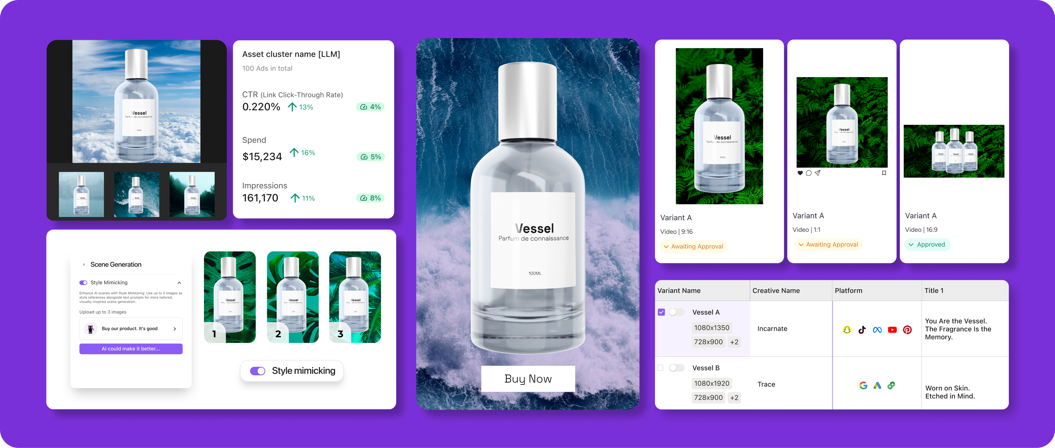 Smartly Ad Creative, AI features