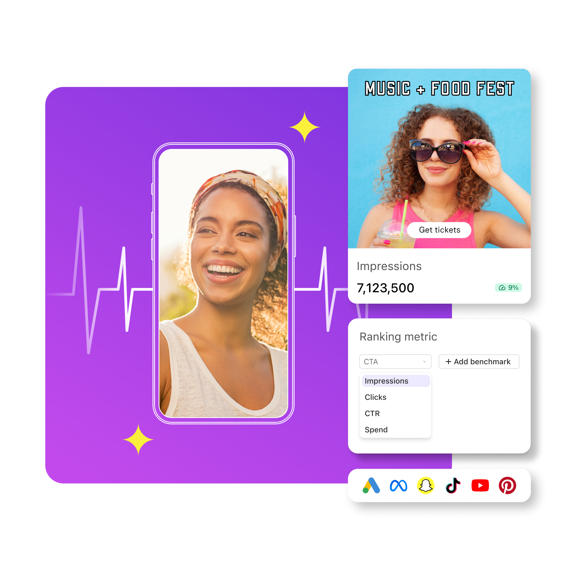 Smartly's Brand Pulse hero image